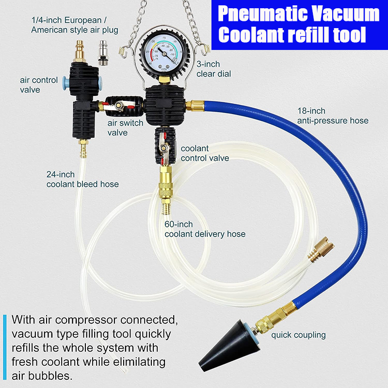 Ensemble de testeur de pressio - Radiator Pressure Tester avis et prix